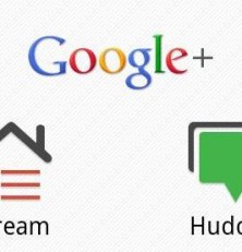 Google+: Like a Closet Organizer for your Online Life