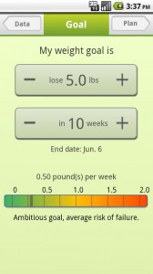Noom Weight Loss review