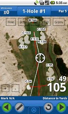 golffrontier