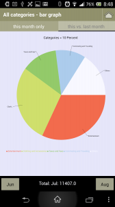 AntSaver Android App Review