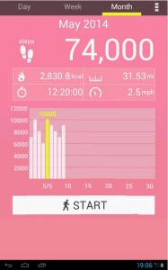 Pedometer Android App