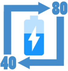 Keep Your Device Healthy with Battery Alert 40-80 Pro