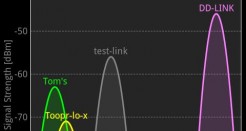 Find WiFi Easily with WiFi Analyzer Android App